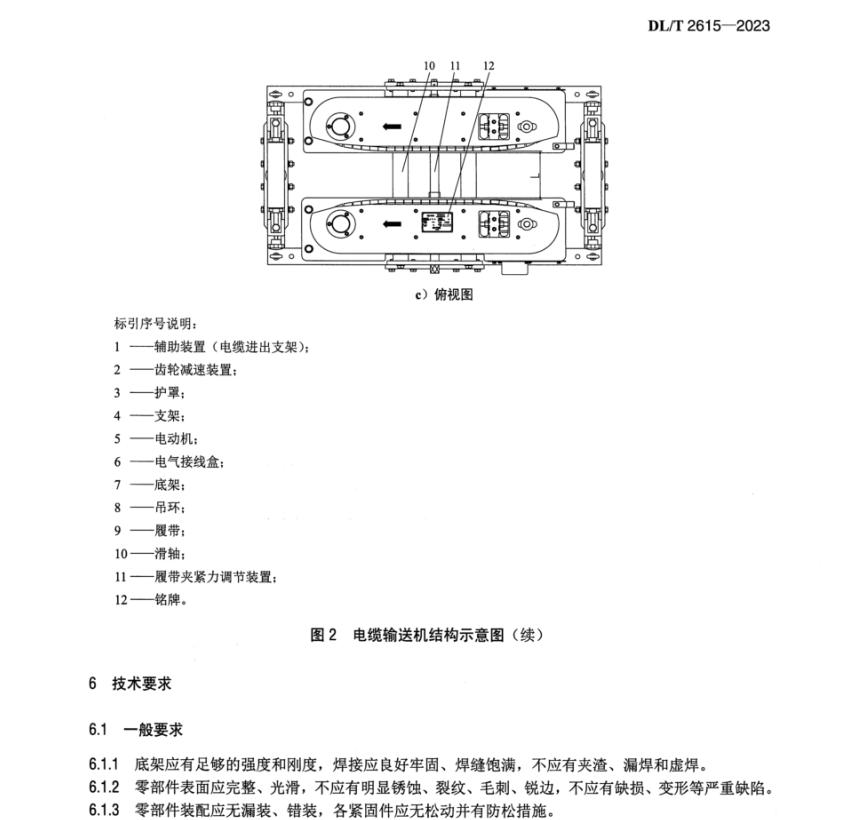 DL/T 2615-2023 電力作業(yè)用電纜輸送機