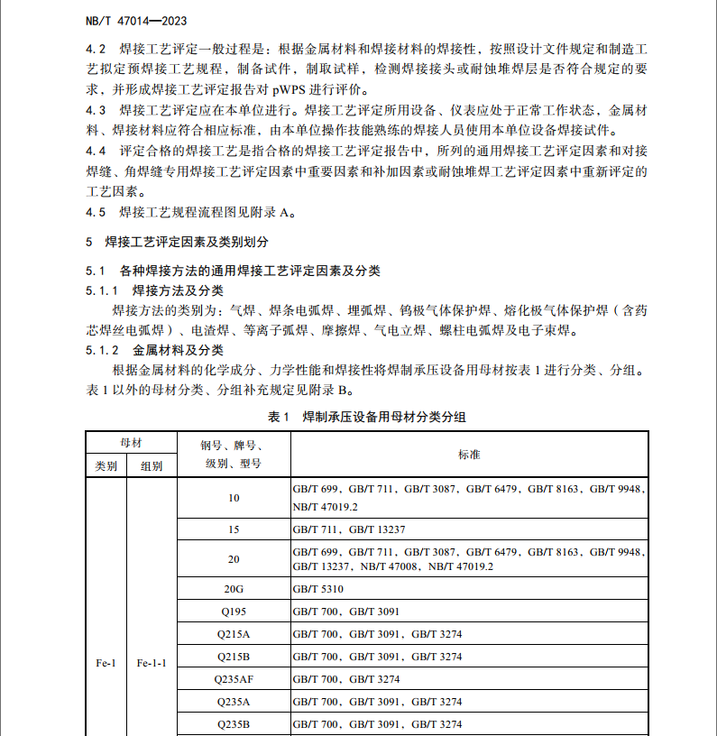 NBT-47014-2023承壓設備焊接工藝評定