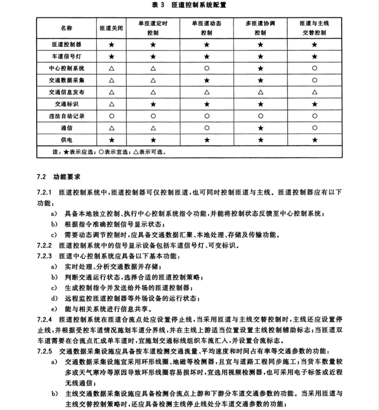 GB∕T 34599-2017 匝道控制系統(tǒng)設(shè)置要求