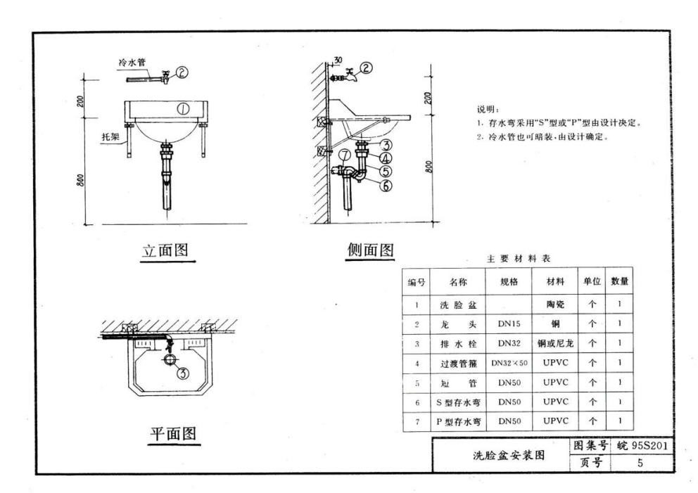 皖95S201 硬聚氯乙烯排水管安裝圖集