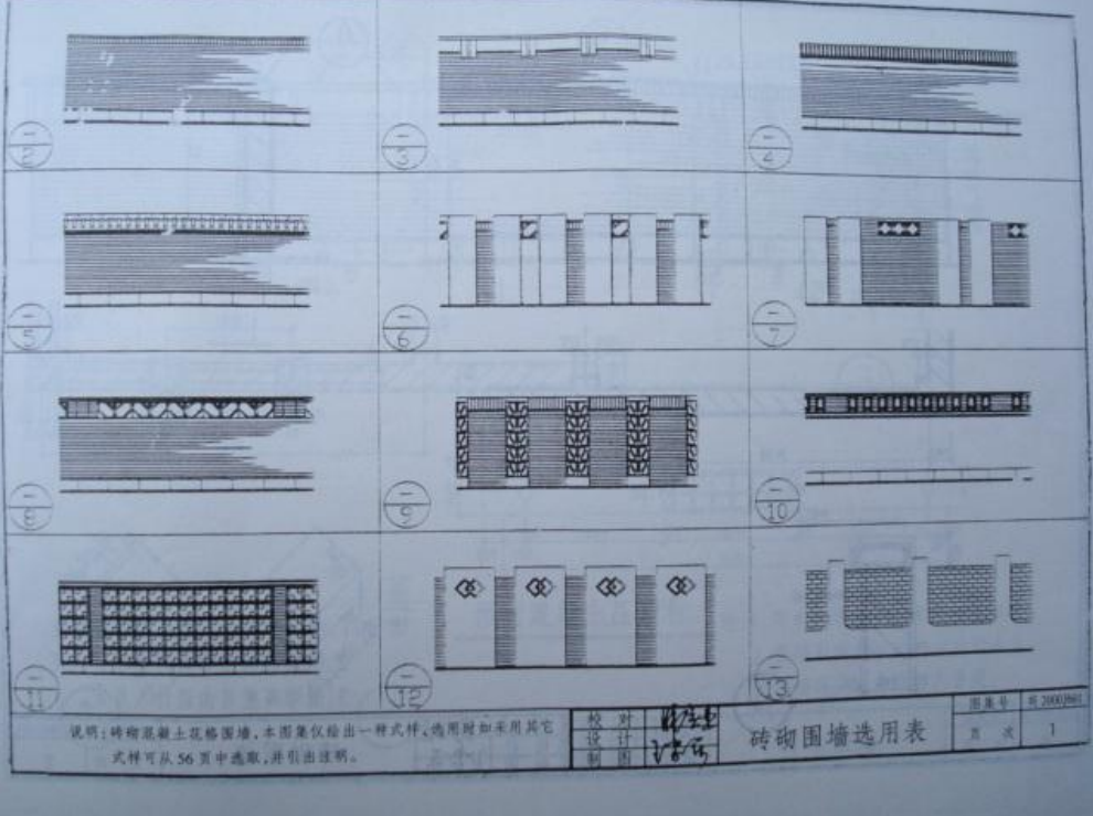 皖2000J601 圍墻,、大門,、花格