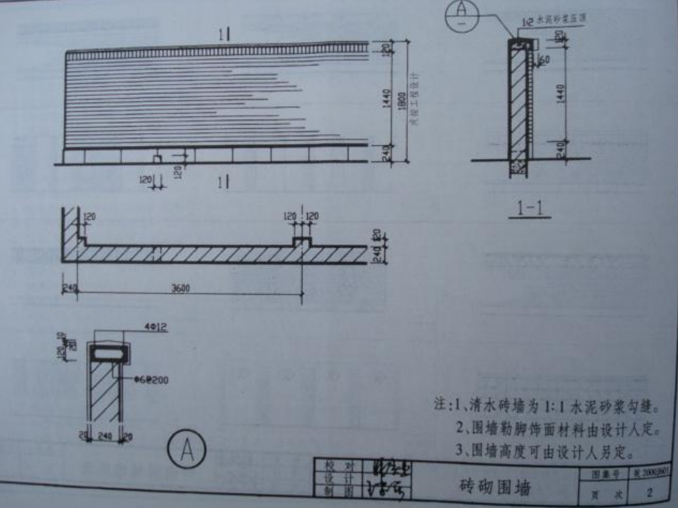 皖2000J601 圍墻、大門,、花格