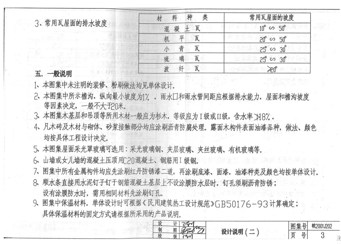 皖2001J202 坡屋面