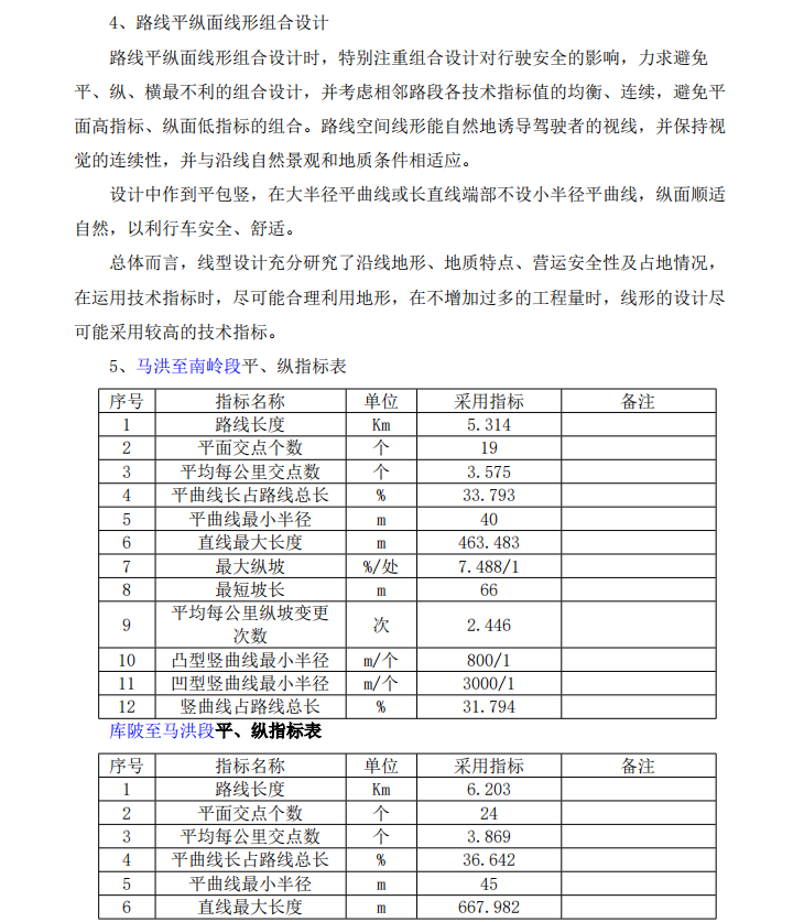 市政道路升級改造工程施工組織設(shè)計(jì)