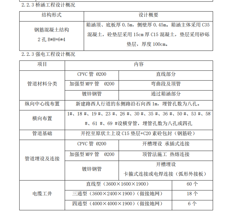 某地區(qū)的市政道路施工組織設(shè)計(jì)模板