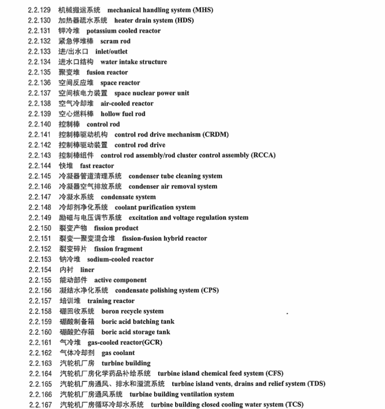 DL/T1033 5-2014 電力行業(yè)詞匯 第5部分 核能發(fā)電