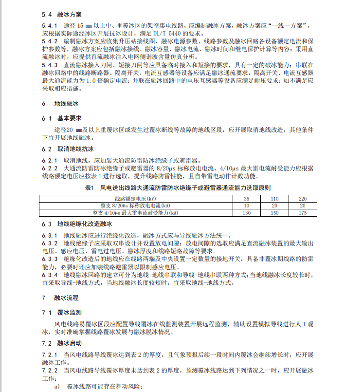 T∕XDHX 0008-2023 風(fēng)電場(chǎng)架空線路融冰技術(shù)規(guī)范