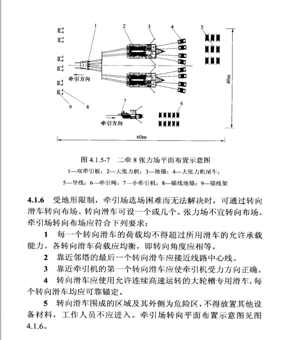 DL/T 5290-2013 1000kV架空輸電線路張力架線施工工藝導(dǎo)則