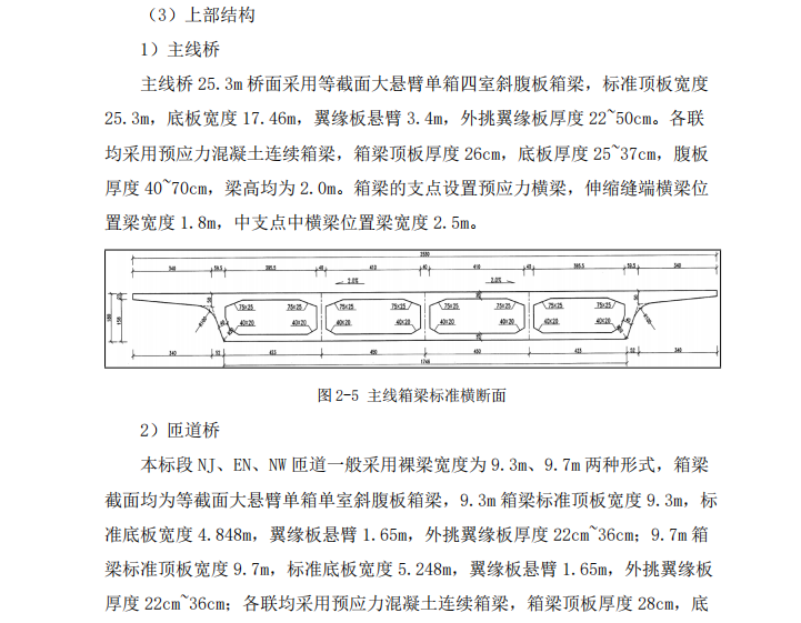 城市快速路改造高架橋工程施工組織設(shè)計(jì)