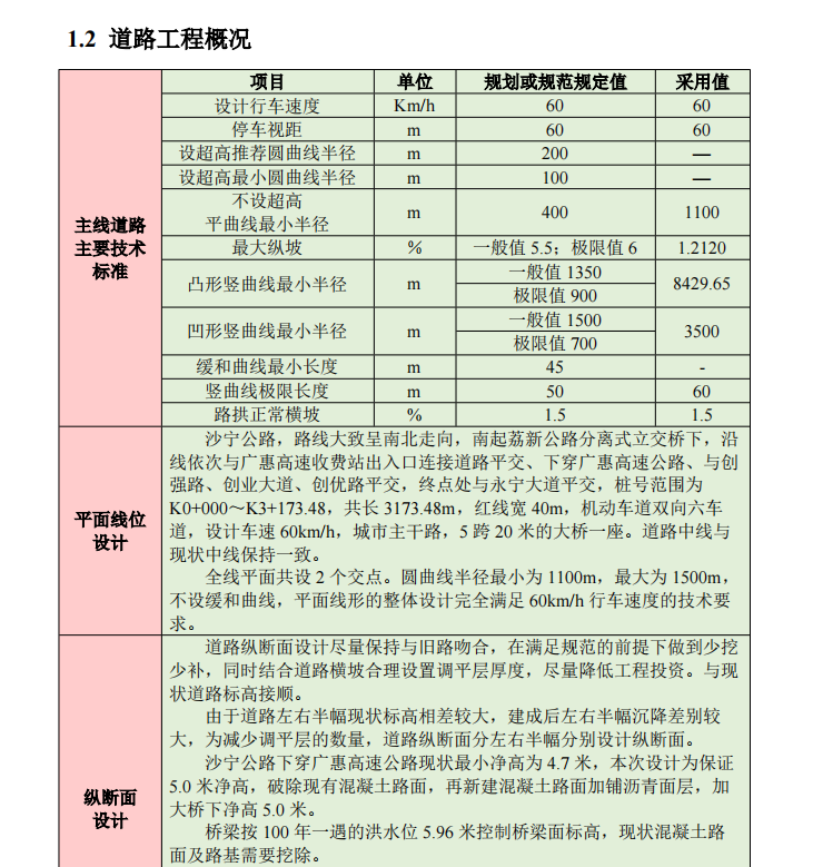 城市主干路升級(jí)改造工程施工總承包施工組織設(shè)計(jì)