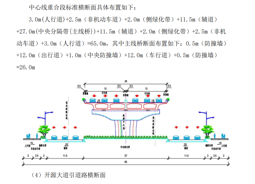 城市主干路升級改造工程施工組織設(shè)計