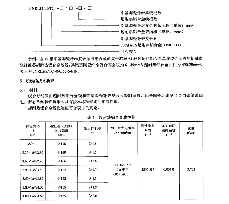 DL∕T 1307-2013 鋁基陶瓷纖維復合芯超耐熱鋁合金絞線