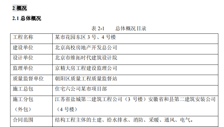 某市花園東區(qū)高教住宅小區(qū)三、四號(hào)樓施組