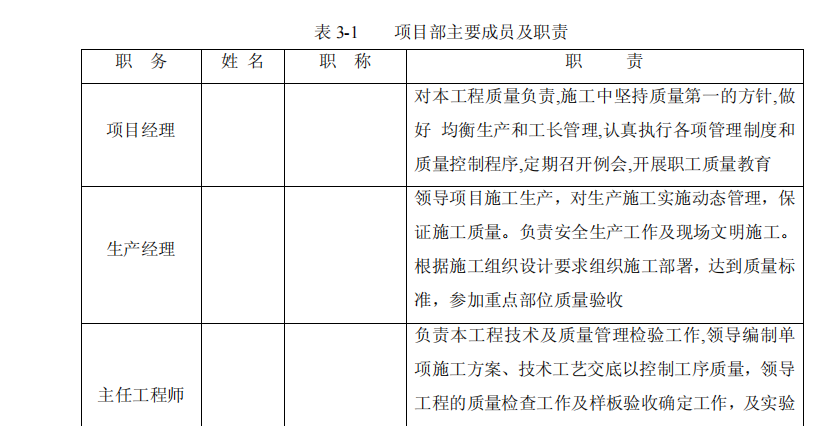 某市花園東區(qū)高教住宅小區(qū)三、四號(hào)樓施組