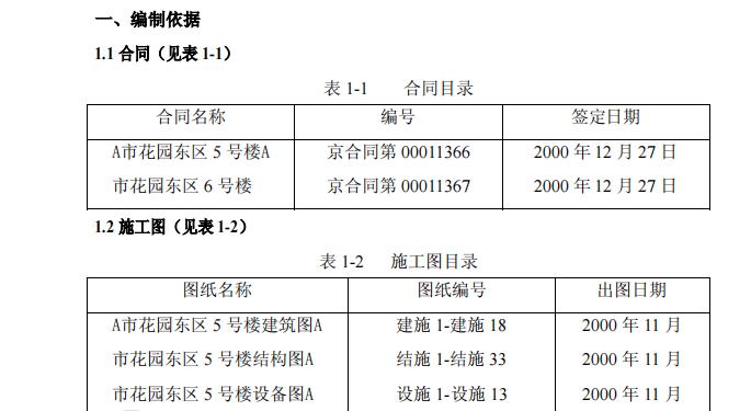 某市花園的高教住宅小區(qū)五,、六號樓施組