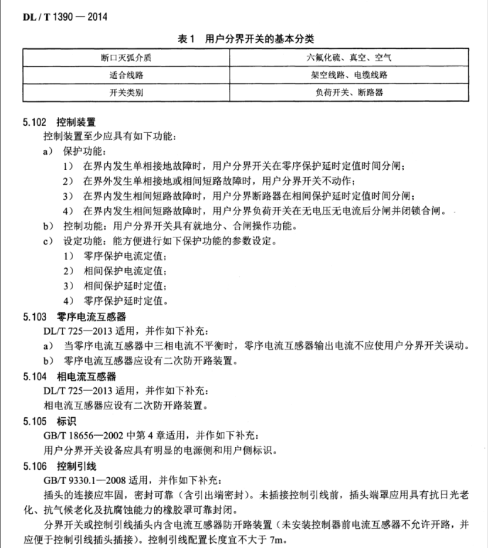 DL/T 1390-2014 12kV高壓交流自動用戶分界開關設備