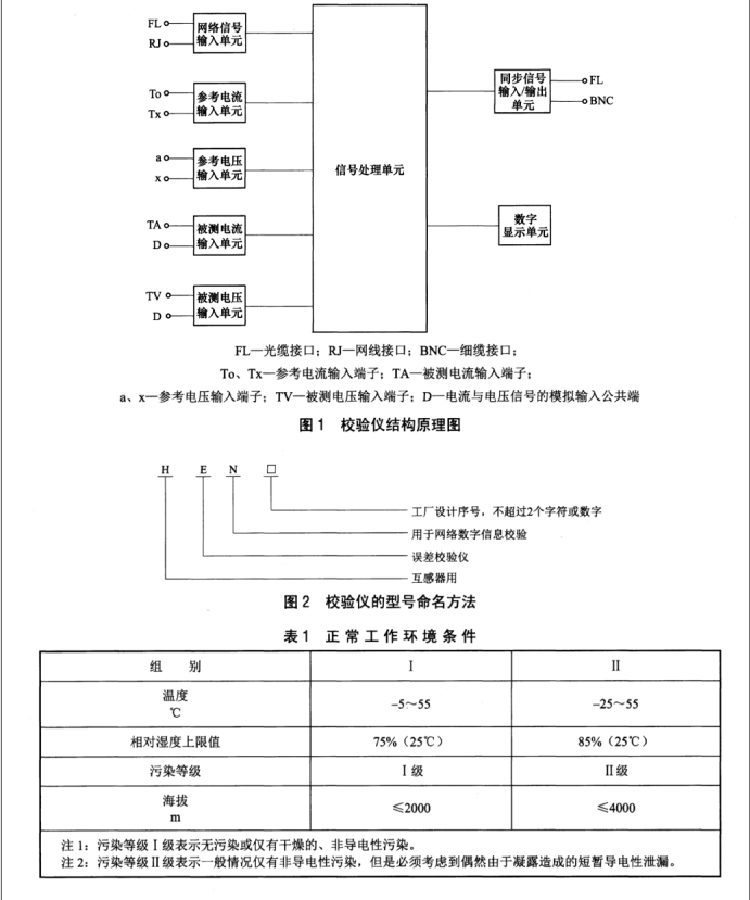 DL/T 1394-2014 電子式電流、電壓互感器校驗儀技術(shù)條件