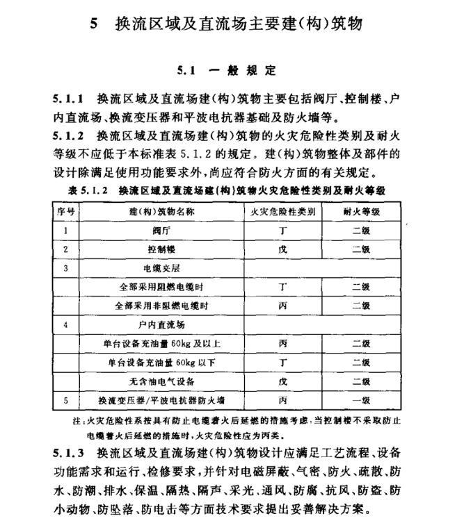 DL/T 5459-2012 換流站建筑結構設計技術規(guī)程