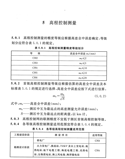 DL/T 5533-2017 電力工程測量精度標準