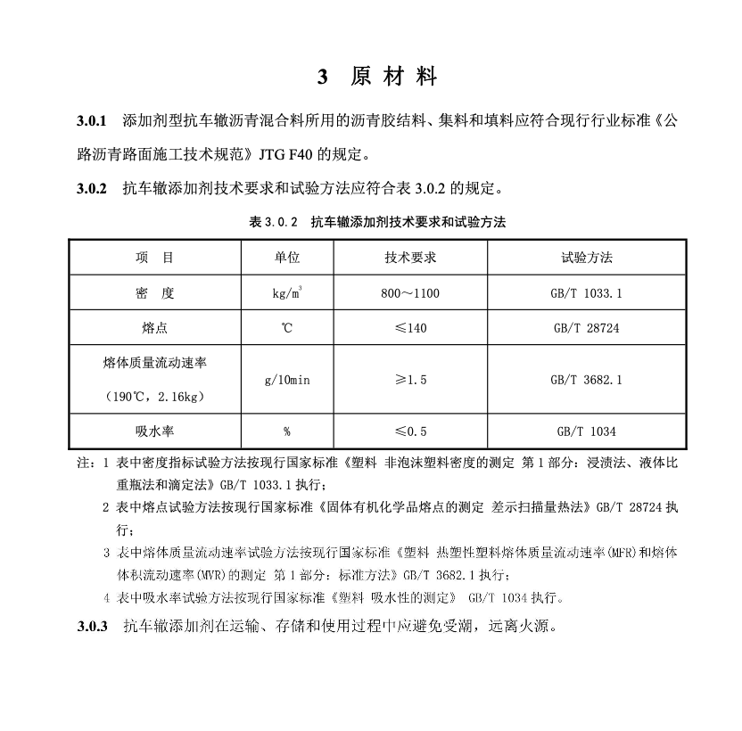 DB37T5232-2022城鎮(zhèn)道路添加劑型抗車轍瀝青混合料技術(shù)標(biāo)準(zhǔn)