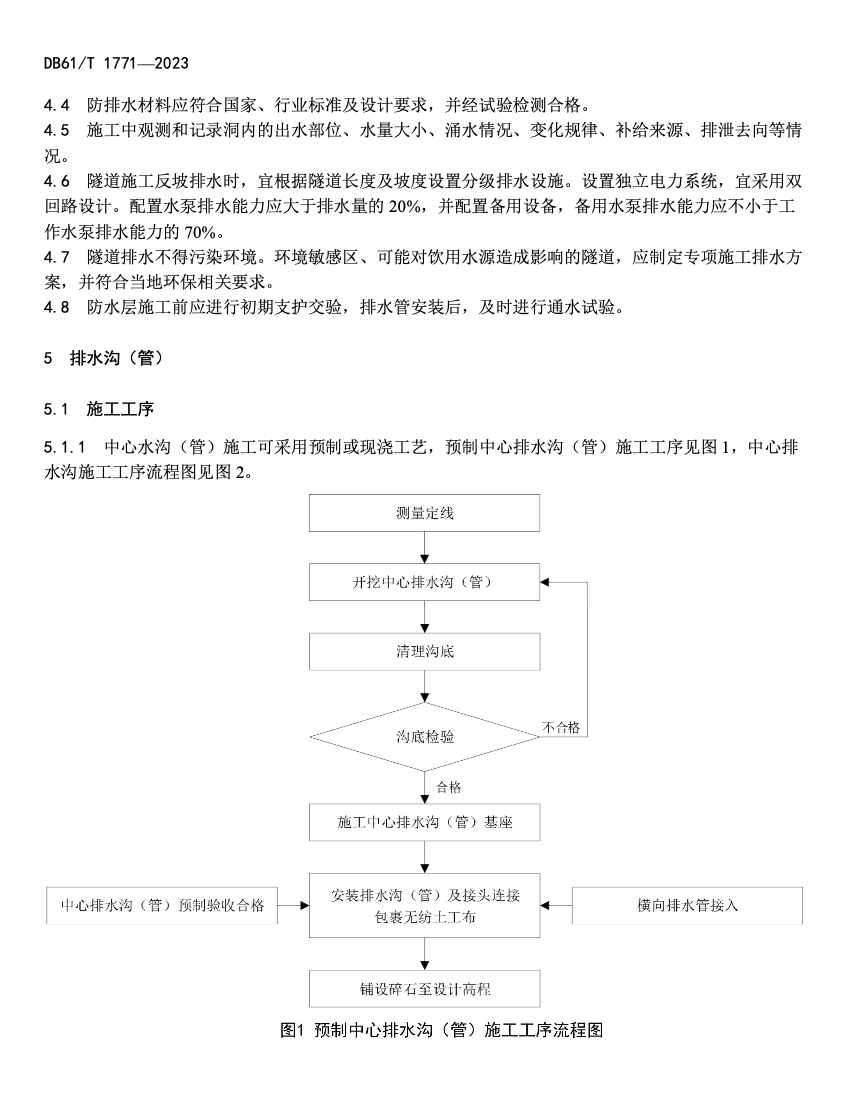 DB61T1771-2023公路隧道防排水施工質(zhì)量控制指南