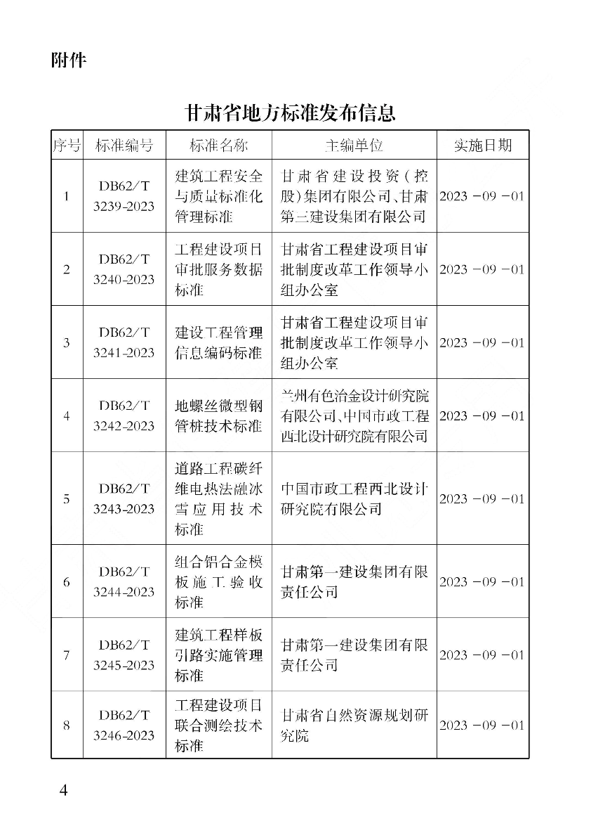 DB62T3239-2023建筑工程安全與質(zhì)量標準化管理標準