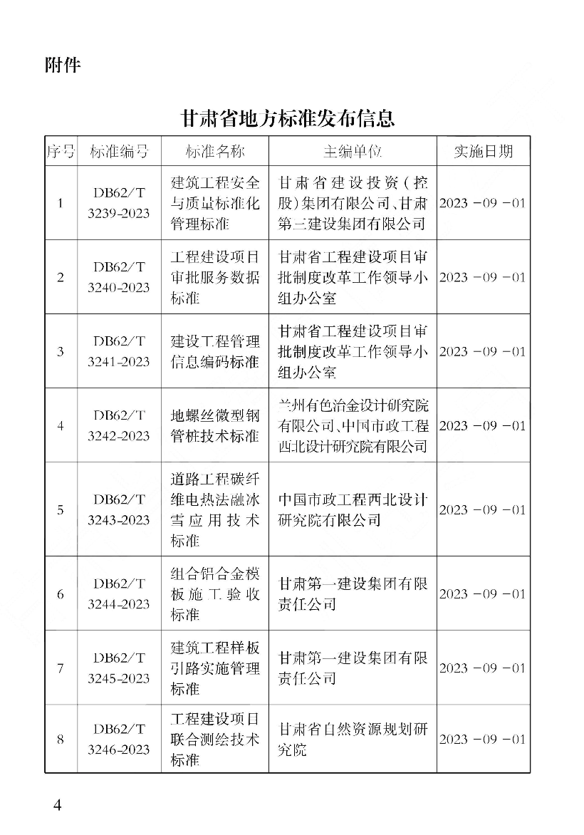 DB62T3240-2023工程建設(shè)項(xiàng)目審批服務(wù)數(shù)據(jù)標(biāo)準(zhǔn)