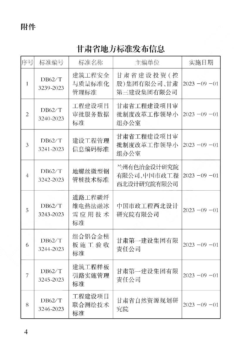 DB62T3244-2023組合鋁合金模板施工驗(yàn)收標(biāo)準(zhǔn)