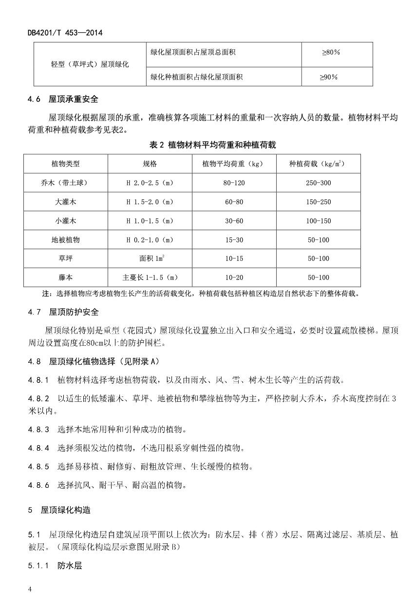 DB4201T453-2014武漢市屋頂綠化技術(shù)規(guī)程