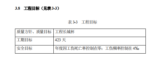 某市花園東區(qū)高教住宅小區(qū)九號樓的施組