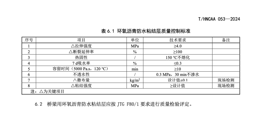 THNCAA053-2024橋梁用環(huán)氧瀝青防水粘結(jié)層檢測(cè)技術(shù)標(biāo)準(zhǔn)