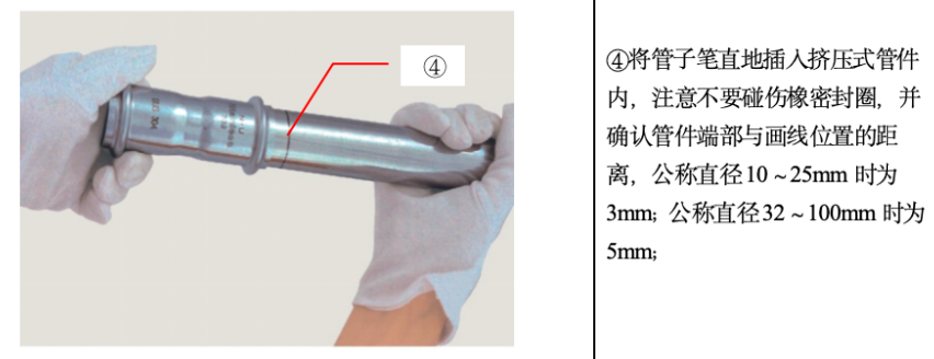 某地區(qū)的薄壁不銹鋼管環(huán)壓連接施工工藝標準