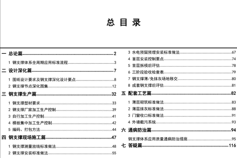 碧桂園成套鋼支撐體系應(yīng)用指南