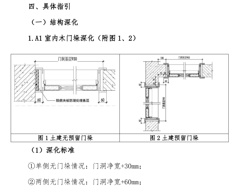 碧桂園集團(tuán)精裝修圖紙深化指引