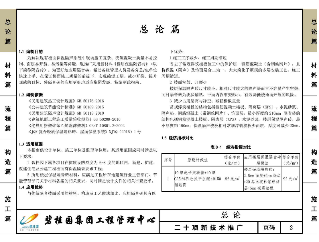 碧桂園樓層保溫隔音磚應用指南