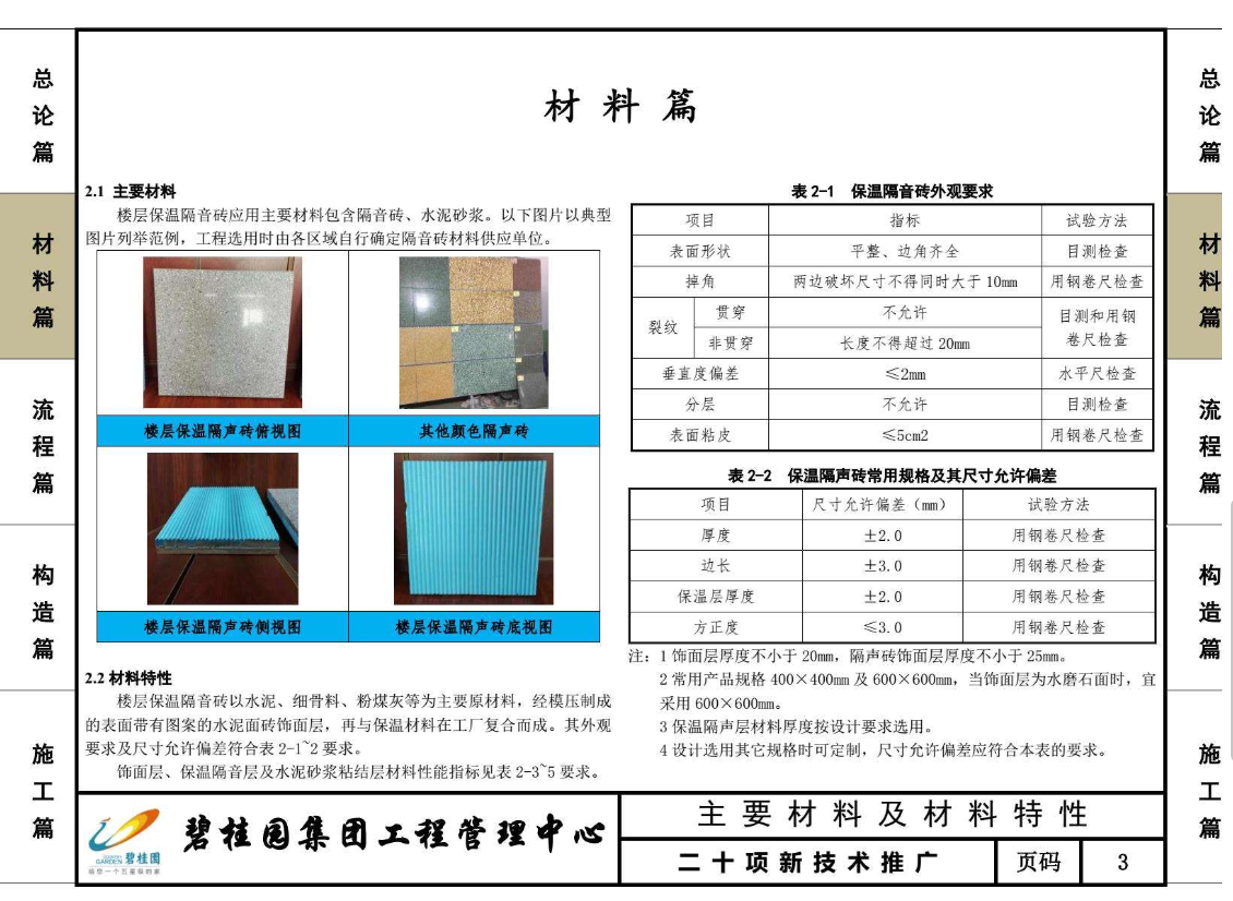 碧桂園樓層保溫隔音磚應用指南