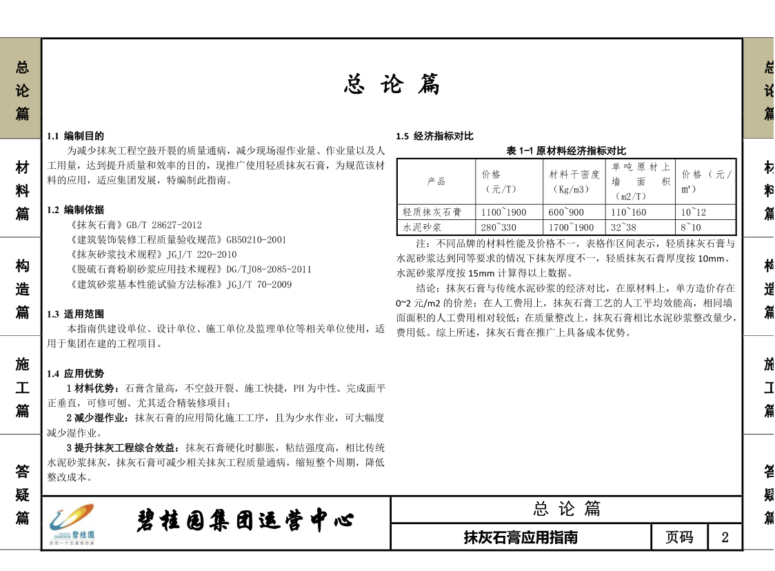 碧桂園抹灰石膏應(yīng)用指南