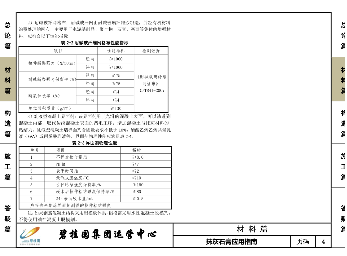 碧桂園抹灰石膏應(yīng)用指南