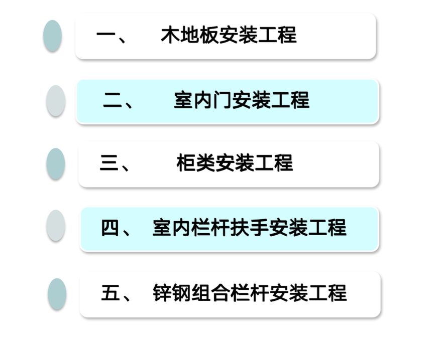 碧桂園木地板室內(nèi)門柜類欄桿扶手安裝工程施工工藝指引