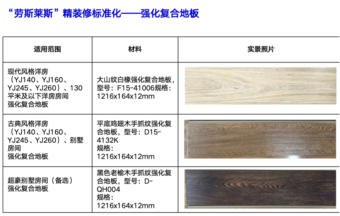 碧桂園木地板室內(nèi)門柜類欄桿扶手安裝工程施工工藝指引