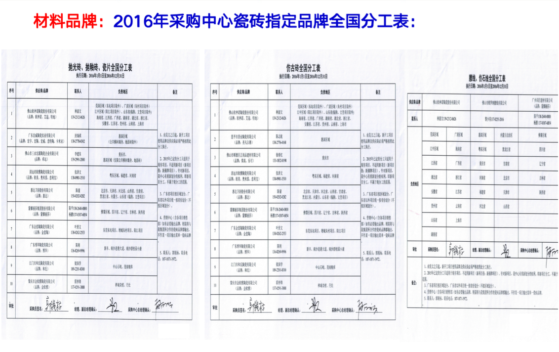 碧桂園墻磚鋪貼工程施工工藝指引