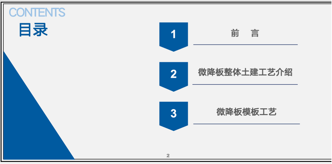 碧桂園微降板土建(模板)施工指引