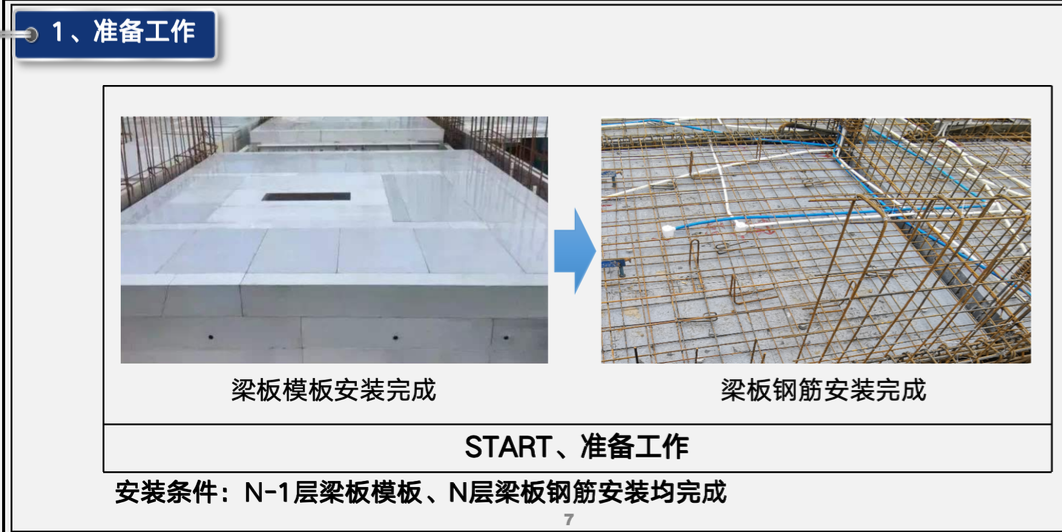 碧桂園微降板土建(模板)施工指引