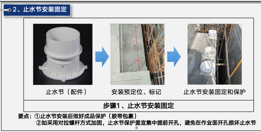 碧桂園微降板土建(模板)施工指引