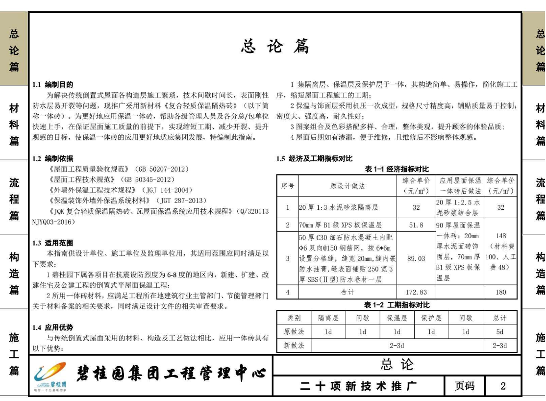 碧桂園屋面保溫一體磚應(yīng)用指南