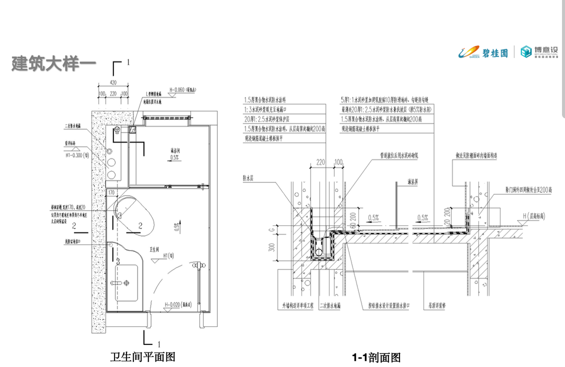 碧桂園新體系同層排水衛(wèi)生間做法指引及板房照片