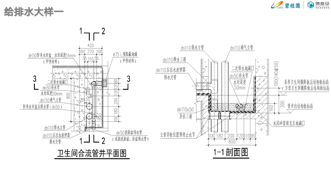 碧桂園新體系同層排水衛(wèi)生間做法指引及板房照片