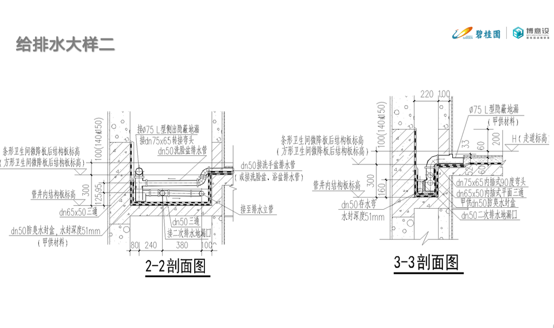 碧桂園新體系同層排水衛(wèi)生間做法指引及板房照片