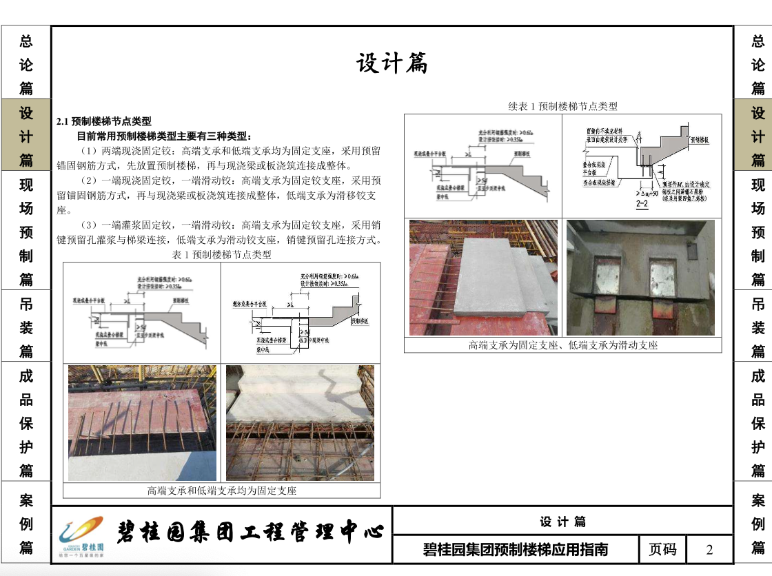 碧桂園預(yù)制樓梯應(yīng)用指南