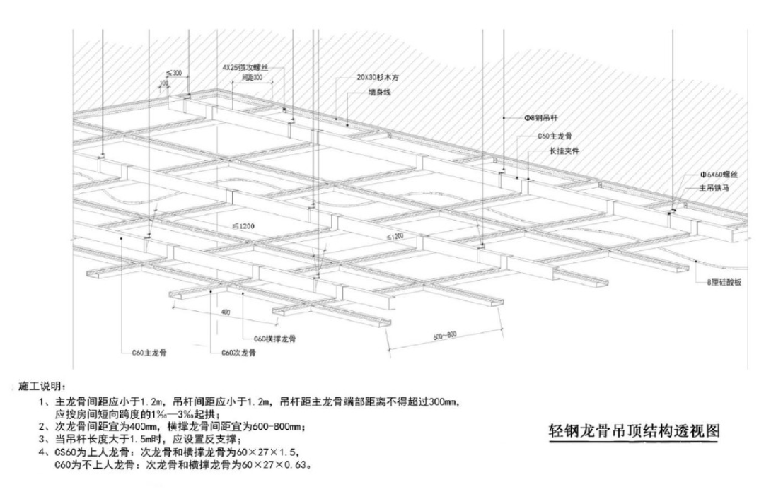 碧桂園住宅裝修工程施工工藝和質(zhì)量標(biāo)準(zhǔn)